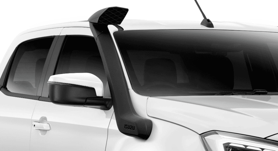 SNORKEL SET