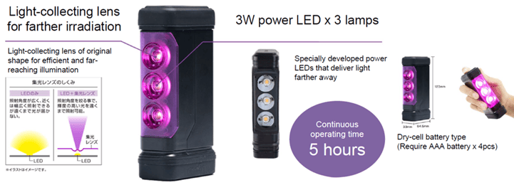 PURPLE SAVER EMERGENCY LAMP